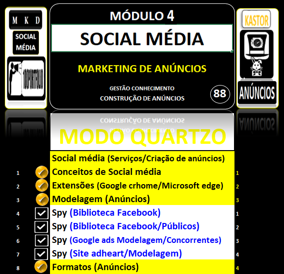 D2 modulo 4 social media criacao de anuncios marketing digital quebracabecachefe D2 modulo 4 social media criacao de anuncios marketing digital quebracabecachefe D2 modulo 4 social media criacao de anuncios marketing digital quebracabecachefe