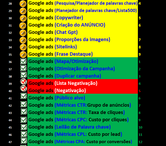 e5 modulo 5 gestao de trafego trafego pago marketing digital anuncio pago quebracabecachefe e5 modulo 5 gestao de trafego trafego pago marketing digital anuncio pago quebracabecachefe e5 modulo 5 gestao de trafego trafego pago marketing digital anuncio pago quebracabecachefe