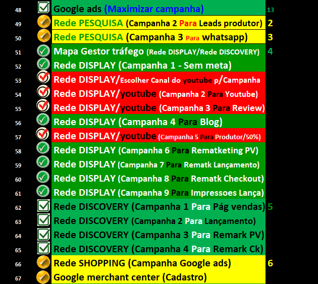 e6 modulo 5 gestao de trafego trafego pago marketing digital anuncio pago quebracabecachefe e6 modulo 5 gestao de trafego trafego pago marketing digital anuncio pago quebracabecachefe e6 modulo 5 gestao de trafego trafego pago marketing digital anuncio pago quebracabecachefe