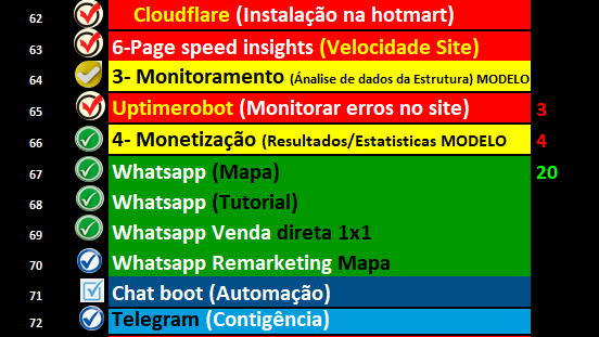 i7 modulo 9 contrucao de blogues contrucao de sites otimizacao de blogues otimizacao de sites backlinks ranqueamento blogs quebracabecachefe 1 1 i7 modulo 9 contrucao de blogues contrucao de sites otimizacao de blogues otimizacao de sites backlinks ranqueamento blogs quebracabecachefe 1 1 i7 modulo 9 contrucao de blogues contrucao de sites otimizacao de blogues otimizacao de sites backlinks ranqueamento blogs quebracabecachefe 1 1
