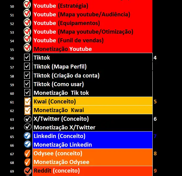 C6 modulo 3 trafego organico redes sociais marketing digital quebracabecachefe 1 C6 modulo 3 trafego organico redes sociais marketing digital quebracabecachefe 1 C6 modulo 3 trafego organico redes sociais marketing digital quebracabecachefe 1