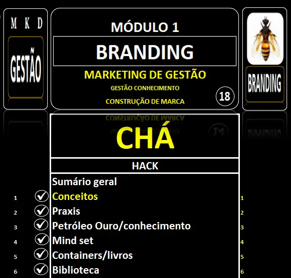a3 modulo 1 gestao branding marketing digital quebracabecachefe 1 1 a3 modulo 1 gestao branding marketing digital quebracabecachefe 1 1 a3 modulo 1 gestao branding marketing digital quebracabecachefe 1 1