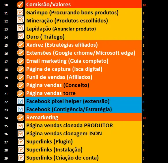 b3 modulo2 afiliados marketing digital quebracabecachefe 2 1 b3 modulo2 afiliados marketing digital quebracabecachefe 2 1 b3 modulo2 afiliados marketing digital quebracabecachefe 2 1
