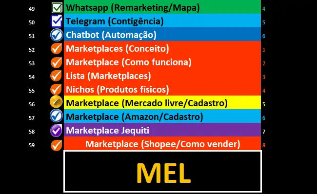 b3 modulo2 afiliados marketing digital quebracabecachefe 4 1 b3 modulo2 afiliados marketing digital quebracabecachefe 4 1 b3 modulo2 afiliados marketing digital quebracabecachefe 4 1