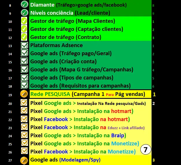 e4 modulo 5 gestao de trafego trafego pago marketing digital anuncio pago quebracabecachefe e4 modulo 5 gestao de trafego trafego pago marketing digital anuncio pago quebracabecachefe e4 modulo 5 gestao de trafego trafego pago marketing digital anuncio pago quebracabecachefe