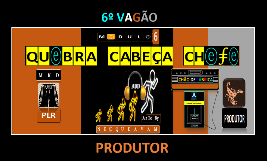 f1 modulo 6 produtor digital plr cursos digitais marketing digital quebracabecachefe 1 1 f1 modulo 6 produtor digital plr cursos digitais marketing digital quebracabecachefe 1 1 f1 modulo 6 produtor digital plr cursos digitais marketing digital quebracabecachefe 1 1