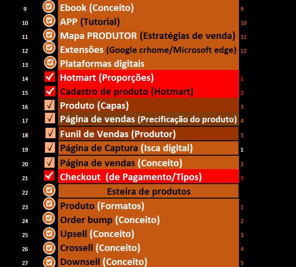 f4 modulo 6 produtor digital plr cursos digitais marketing digital quebracabecachefe 1 1 f4 modulo 6 produtor digital plr cursos digitais marketing digital quebracabecachefe 1 1 f4 modulo 6 produtor digital plr cursos digitais marketing digital quebracabecachefe 1 1