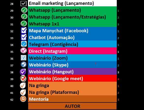 f5 modulo 6 produtor digital plr cursos digitais marketing digital quebracabecachefe 1 1 f5 modulo 6 produtor digital plr cursos digitais marketing digital quebracabecachefe 1 1 f5 modulo 6 produtor digital plr cursos digitais marketing digital quebracabecachefe 1 1