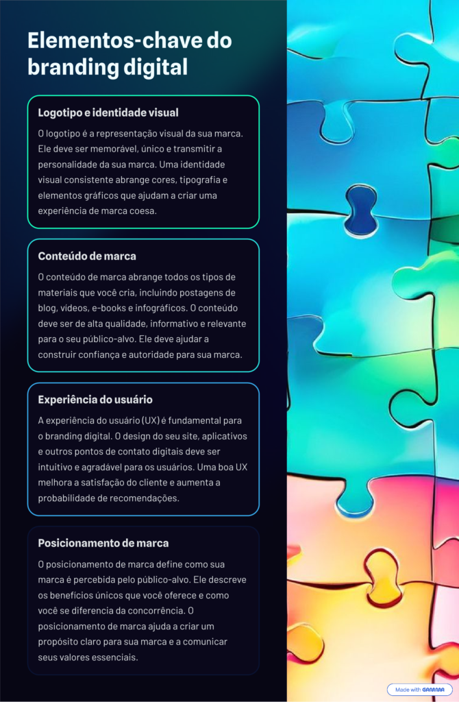 Guia completo sobre branding no marketing digital explicando conceito, importância e estratégias de gestão de marca online para construir marca forte e memorável em 2026